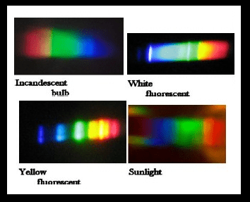 Spectroscope Spectrum of Air & Tungsten